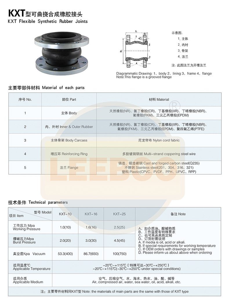 KXT單球橡膠軟接頭產(chǎn)品優(yōu)勢(shì)